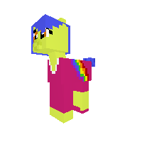 Names  of my places