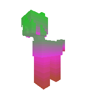 Unpleasant Gradient