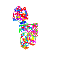 particules